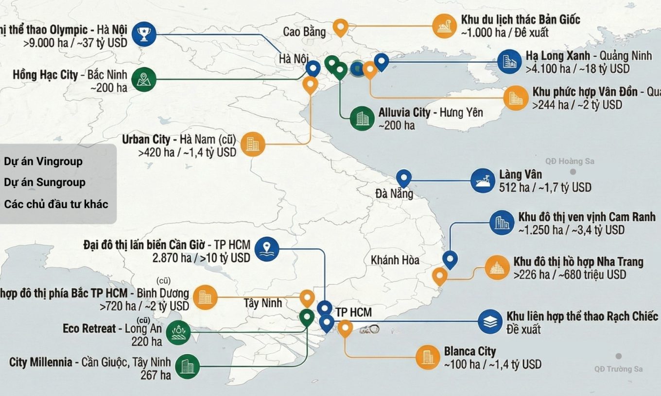 Năm bùng nổ những đại dự án bất động sản